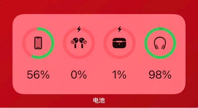 雅星镇apple维修网点分享iOS16如何添加电池小组件 
