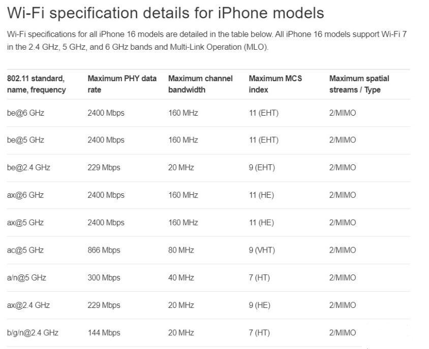 雅星镇苹果手机维修分享苹果 iPhone 16 Pro / Max 拆解 