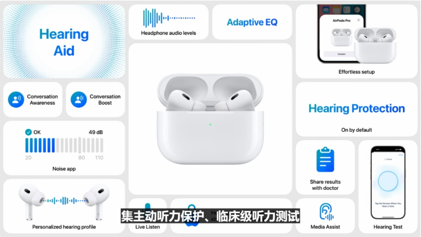雅星镇苹果手机维修分享iPhone16手机5999元起步 